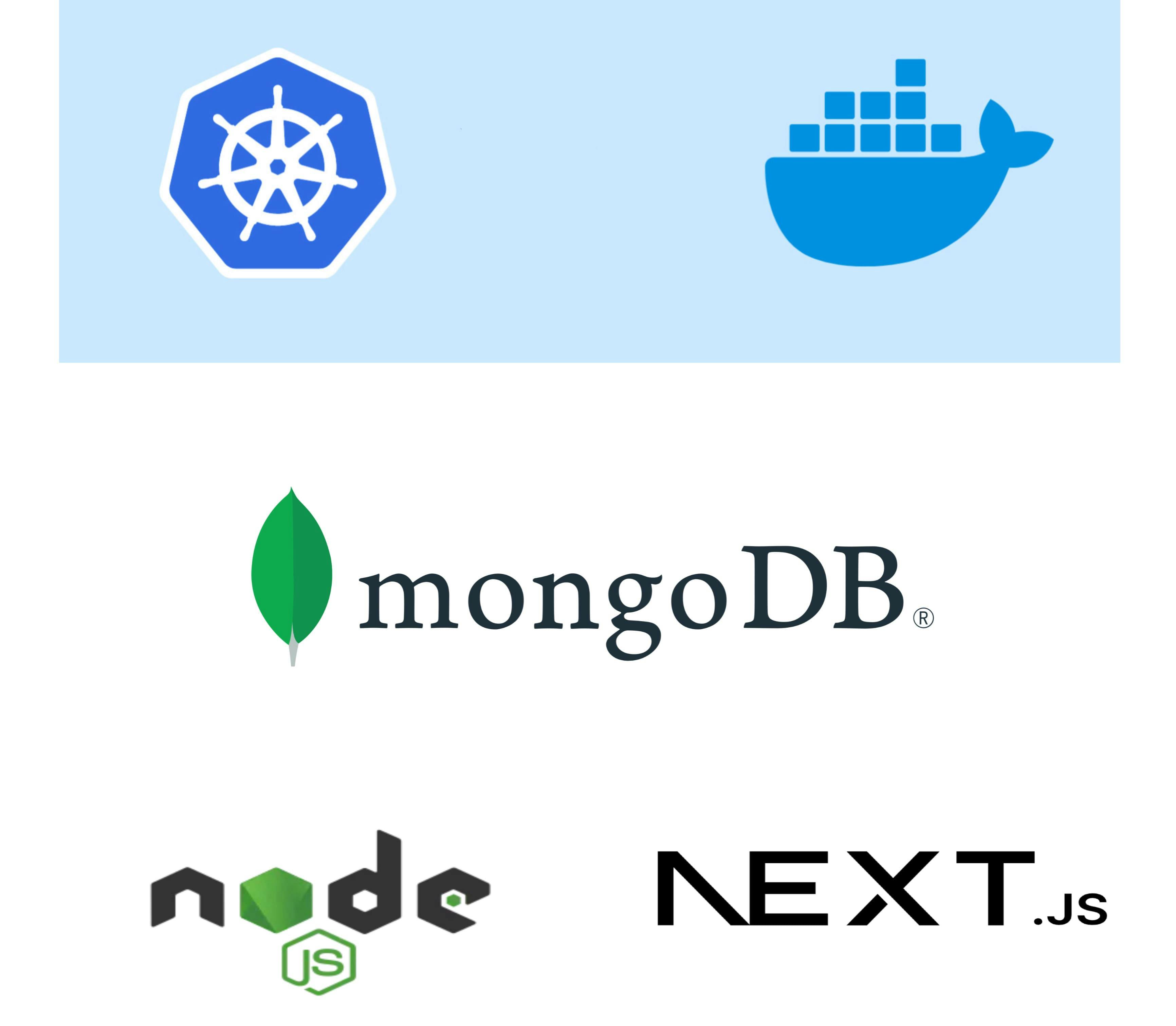 Configuring Full-Stack Apps for Kubernetes Deployment